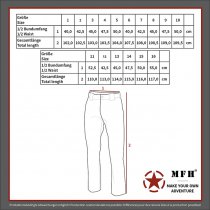 MFH BW Field Pants - BW Tropentarn - 1