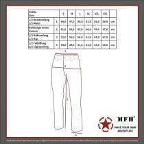 MFHHighDefence STORM Tactical Pants Ripstop - Olive - S