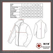 MFHHighDefence Mission Jacket Ny/Co - Snake FG - XL