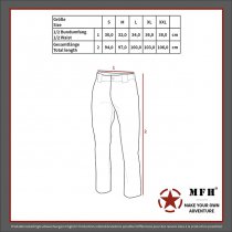 MFHHighDefence US Underpants Level 2 GEN III - Coyote - L