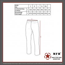 MFHHighDefence US Underpants Level 1 GEN III - Coyote - XL